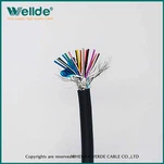 編組マルチコアドラッグチェーンケーブル