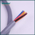 PTFE高温ワイヤー