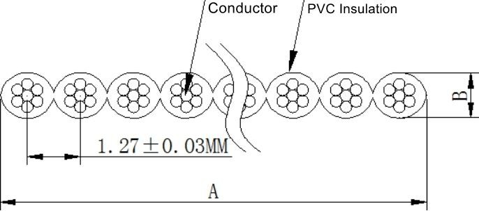 Flat Ribbon Cable