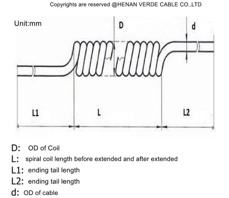 Spiral Coiled Cable price