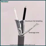 16 AWG 信号ケーブル